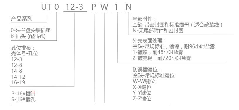 1474250370819086170.png 图片8.png